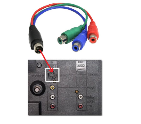 Cổng và cáp S-Video trên tivi