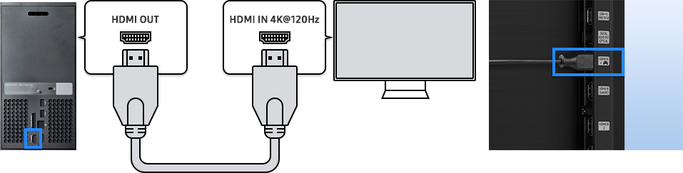 Cách kết nối máy chơi game với tivi Samsung