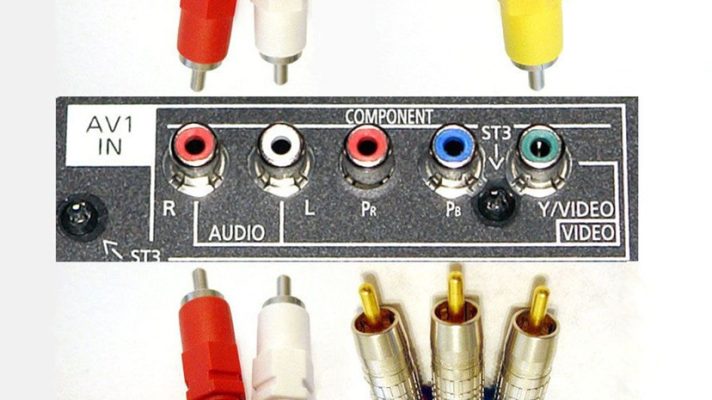 Sử dụng AV composite
