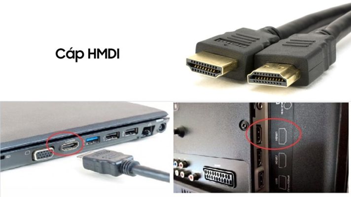 Sử dụng cáp HDMI