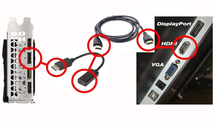 Sử dụng cổng DP