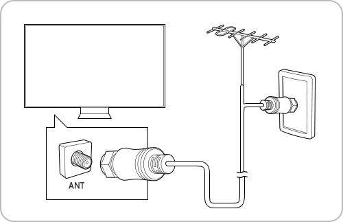 Kiểm tra kết nối ăng-ten để sửa tivi Samsung bị giật màn hình