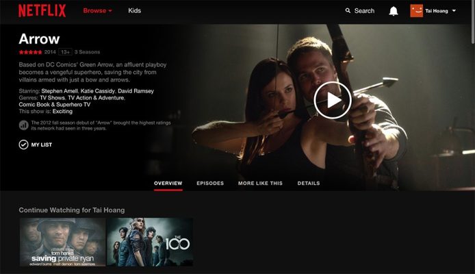 Cách sử dụng ứng dụng Netflix trên tivi LG dễ như ăn kẹo