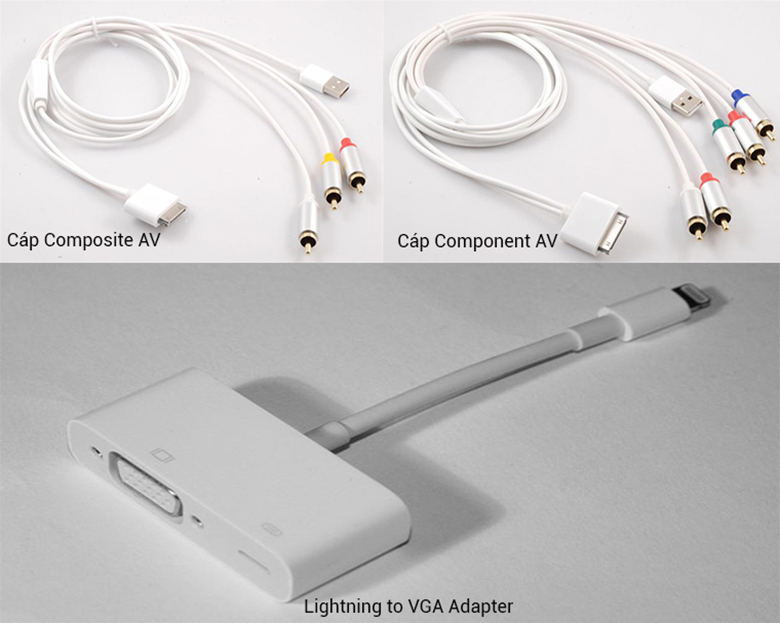 kết nối iPhone với tivi Samsung - analog