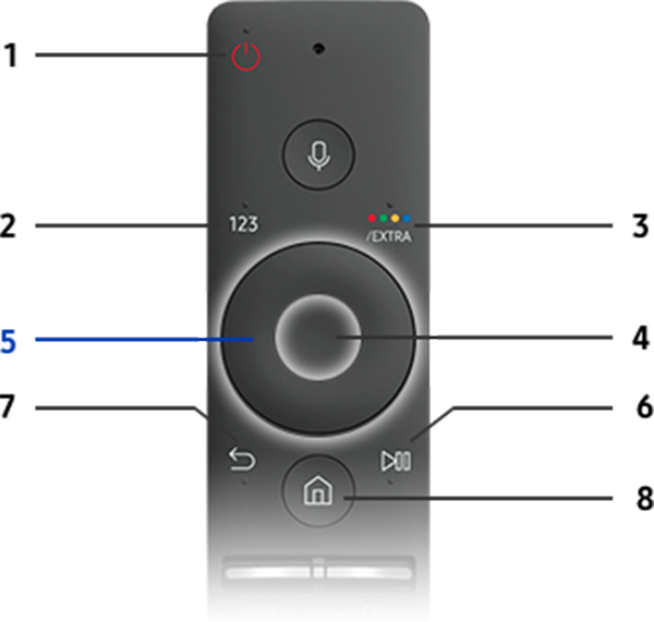 Các bước sử dụng tính năng Home Karaoke trên tivi Samsung