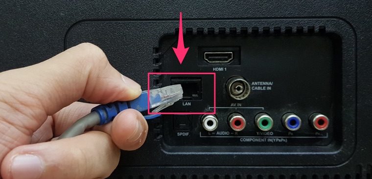 cáp mạng lan bị lỏng khi cắm vào tivi và modem có thể khiến màn hình tivi Sony bị thu nhỏ