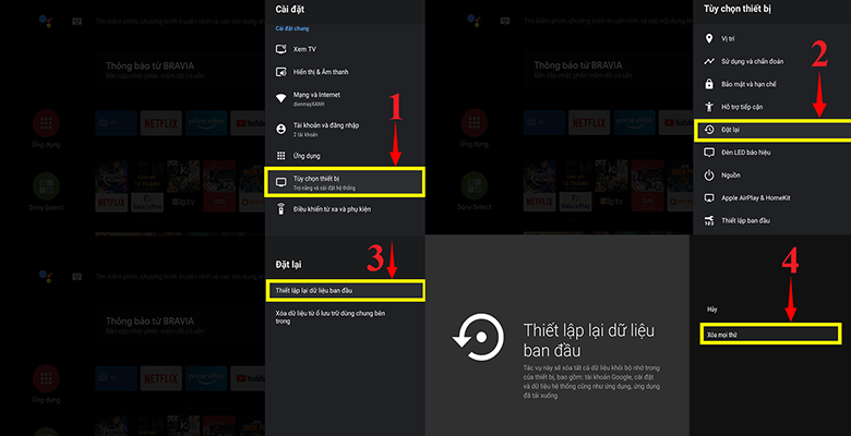 Tivi Sony bị đơ màn hình - đặt lại dữ liệu