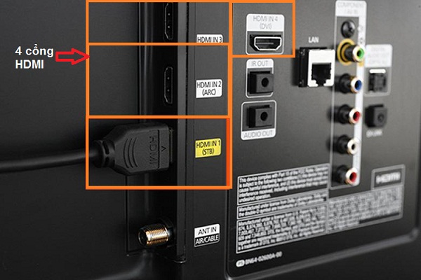 Tivi có 4 cổng HDMI