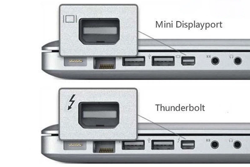 Các bước kết nối Macbook với tivi
