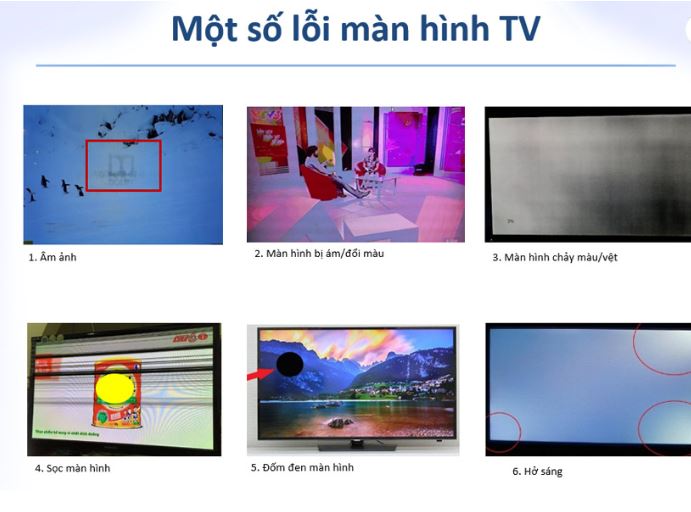 Một số lỗi trên màn hình có thể gặp phải