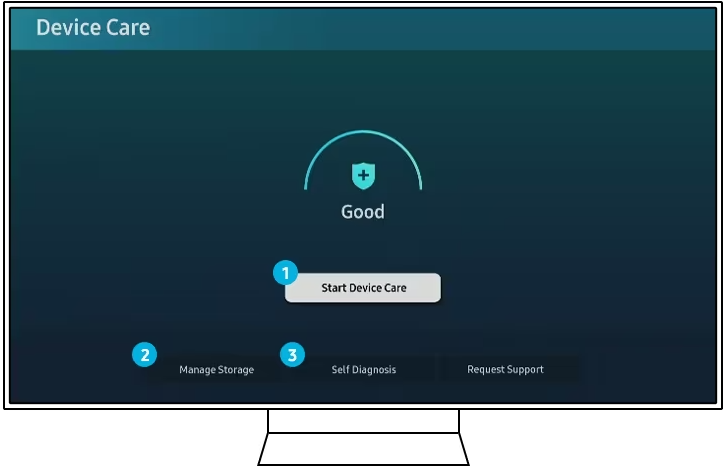 Tối ưu tivi với chức năng chăm sóc thiết bị trên tivi Samsung