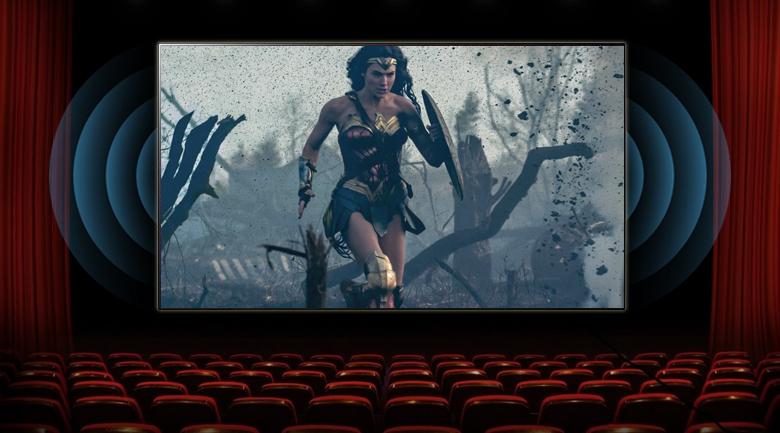 Âm Thanh Vòm Dolby Atmos
