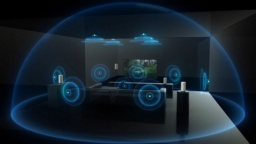 Công nghệ Dolby Digital, Dolby Digital Plus và Dolby Pulse