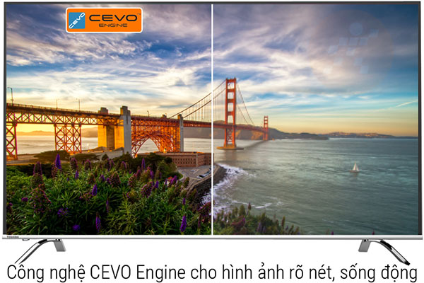 Công nghệ CEVO 4K