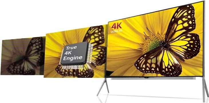 Công nghệ hình ảnh trên tivi LG - True 4K Engine