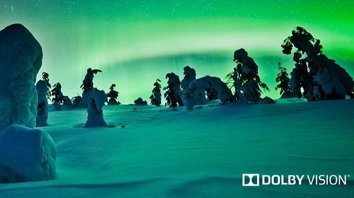 Dolby Vision