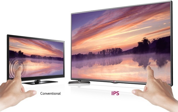 Công nghệ hình ảnh trên tivi LG - Tấm nền IPS