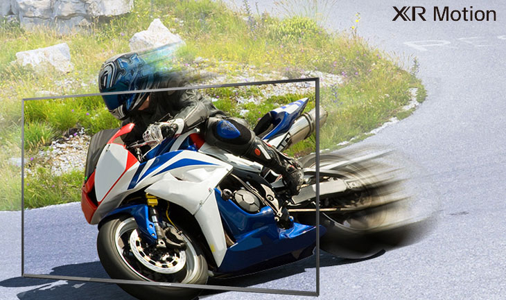 Công nghệ quét hình Motionflow™ XR trên tivi Sony