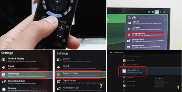 Đối với tivi Sony dòng WxxxB / dòng XxxxB