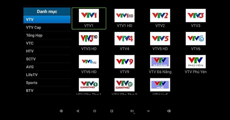 Chất lượng kênh truyền hình Việt Nam hiện nay chưa cao