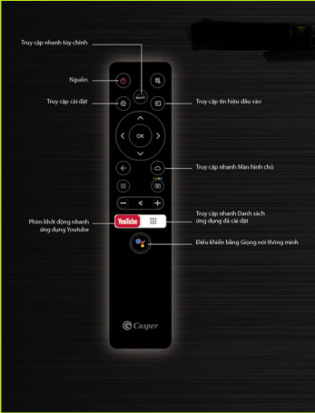 Đôi nét về điều khiển thông minh tivi Casper 