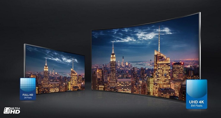 Công nghệ UHD (Ultra High Definition)