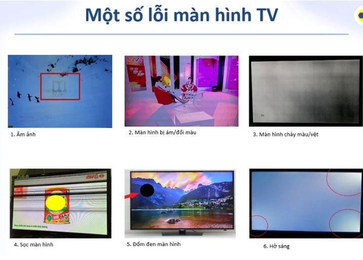 Một số lỗi trên màn hình có thể gặp phải