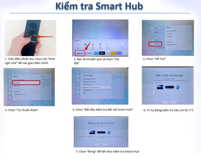 Kiểm tra âm thanh tivi Samsung qua Smart Hub