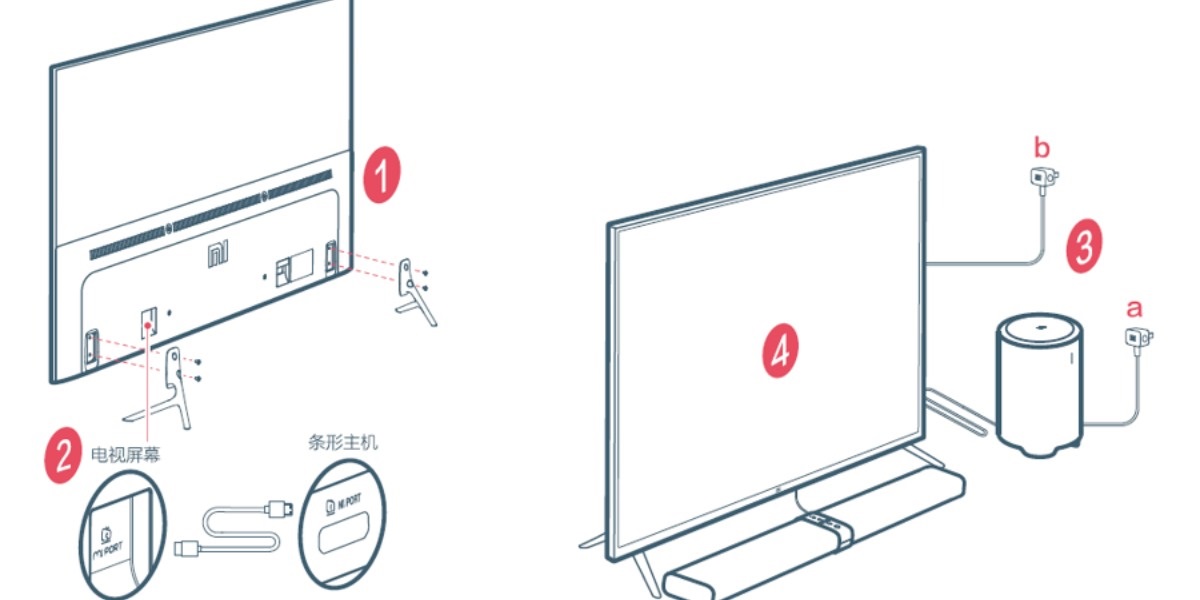 Cách sử dụng tivi Xiaomi cho người mới bắt đầu dùng.
