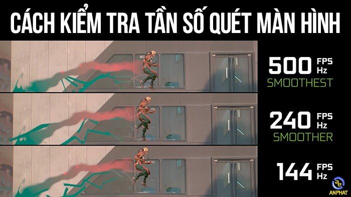 Độ phân giải hoặc tần số làm tươi không tương thích