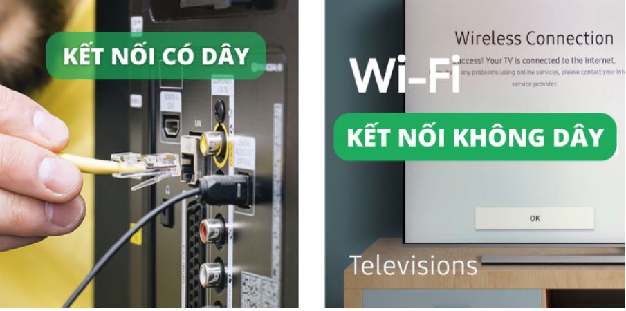 Kiểm tra kết nối tivi thông minh