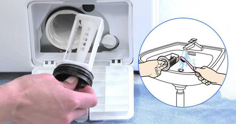 Lưới lọc ở cửa xả bị bẩn gây tắc nghẽn