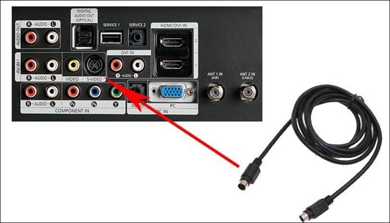 Ngắt Kết Nối Các Thiết Bị Ngoại Vi