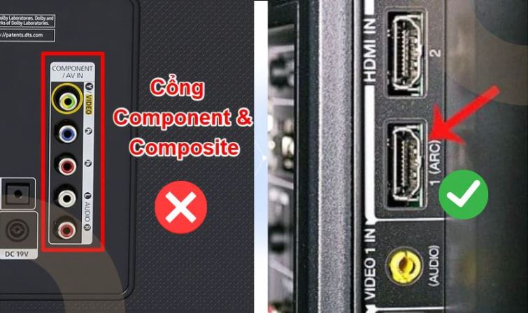 HDMI ARC là gì