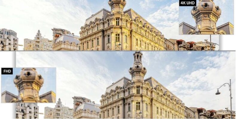 kiểm tra màn hình tivi 4K