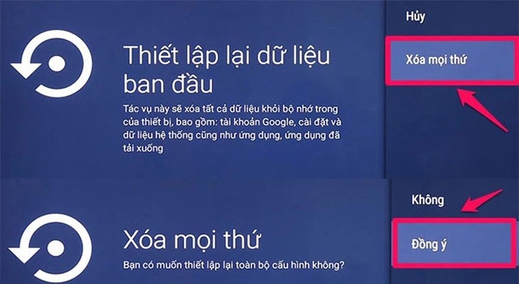 reset tivi panasonic