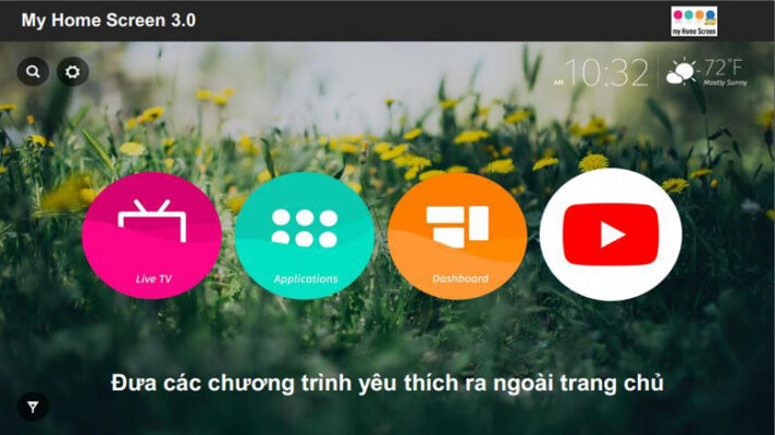 Giao diện My Home Screen trên tivi Panasonic