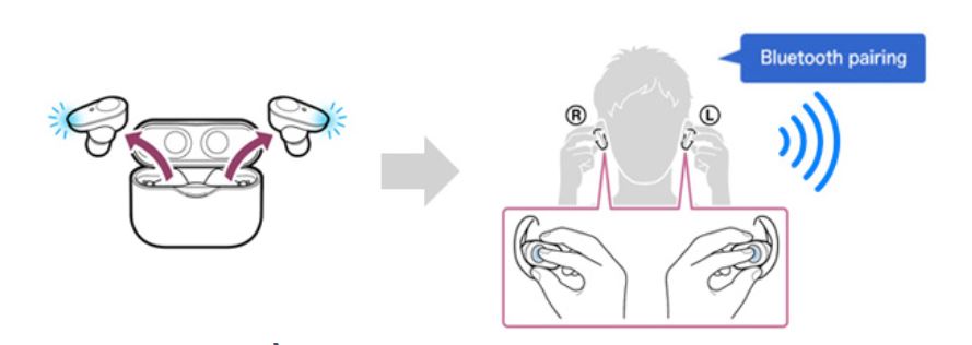 Kết nối tai nghe Bluetooth với tivi Hisense